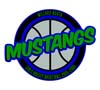 Millard North Basketball