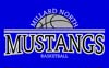 Millard North Basketball